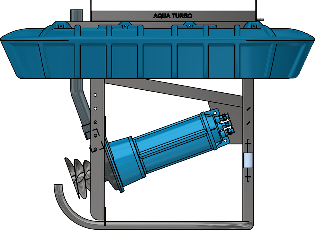 Self Aspirating Directional Aerator Aquaturbo Sfa Enviro