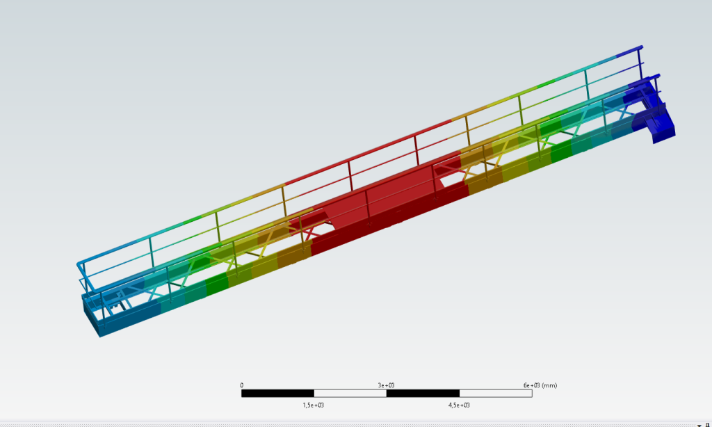 Optimisation de nos équipements grâce à la simulation mécanique avancée ANSYS